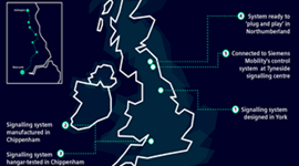 Siemens technology helps re-open UK rail line