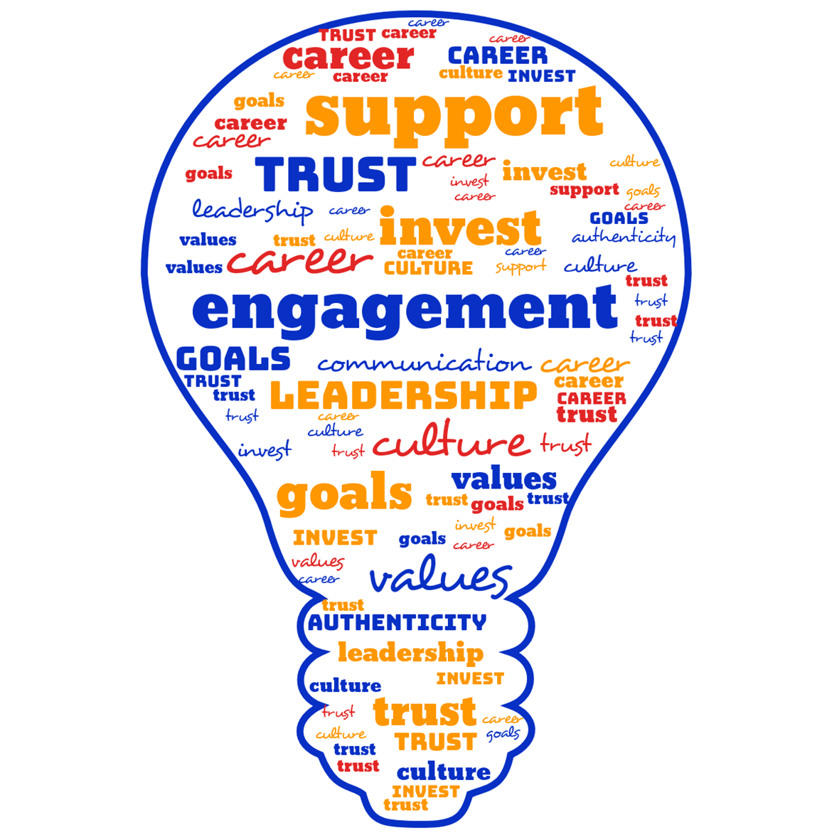 Employee Engagment Words