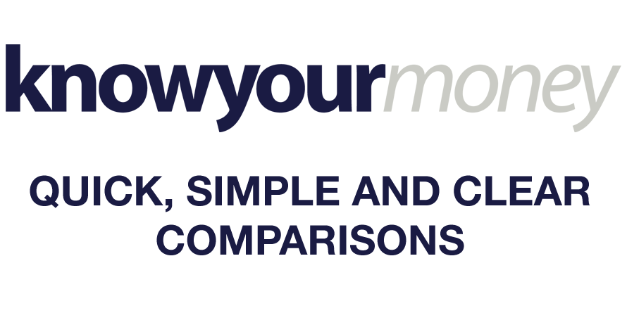 KnowYourMoney-Logo