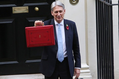 2018 Budget