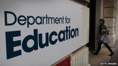 department for education department for education